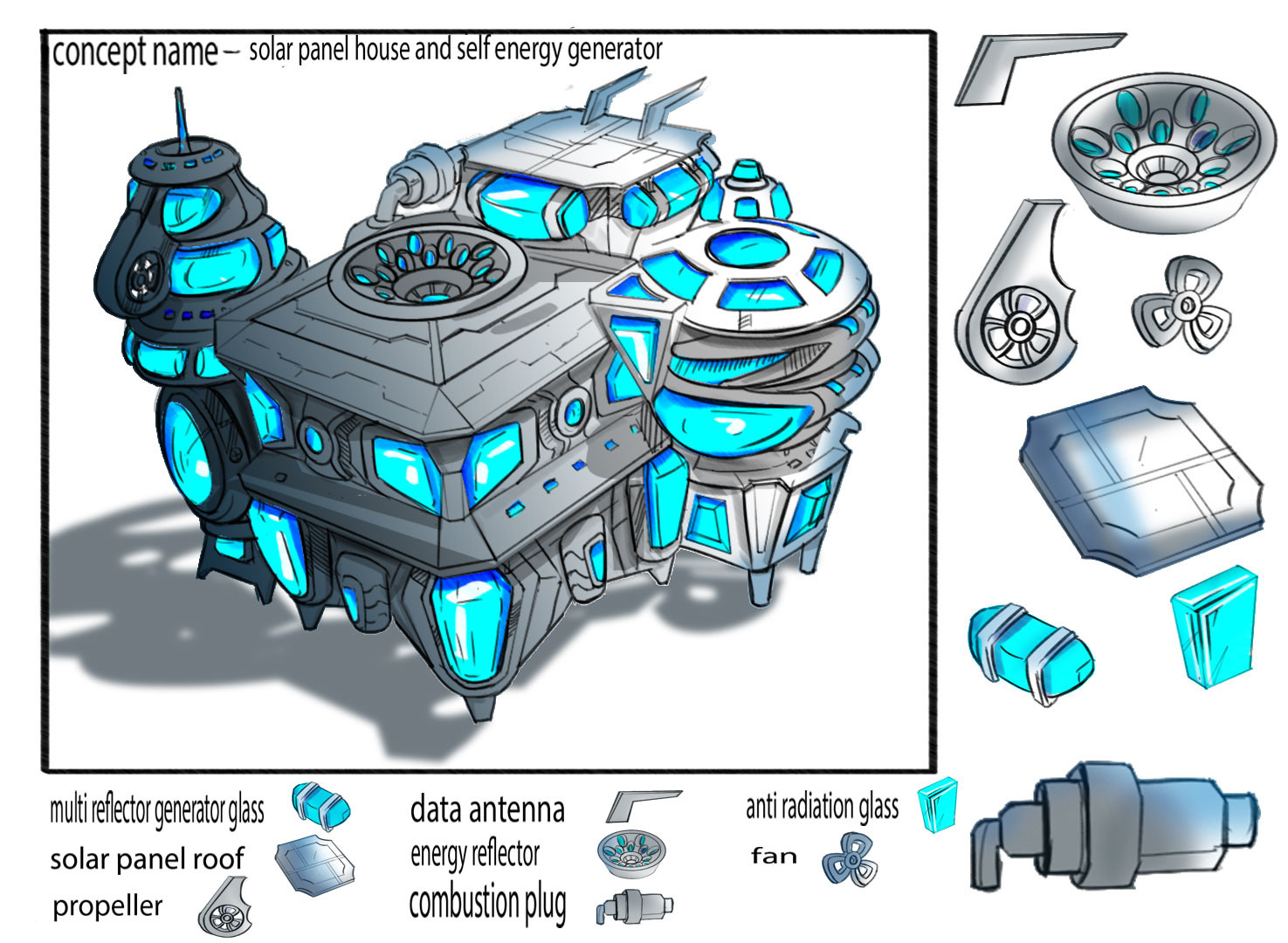 ayush-dubey-concept-name-solar-panel-house-and-self-energy-generator.jpg